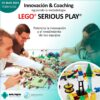 Lego Serious Play Method